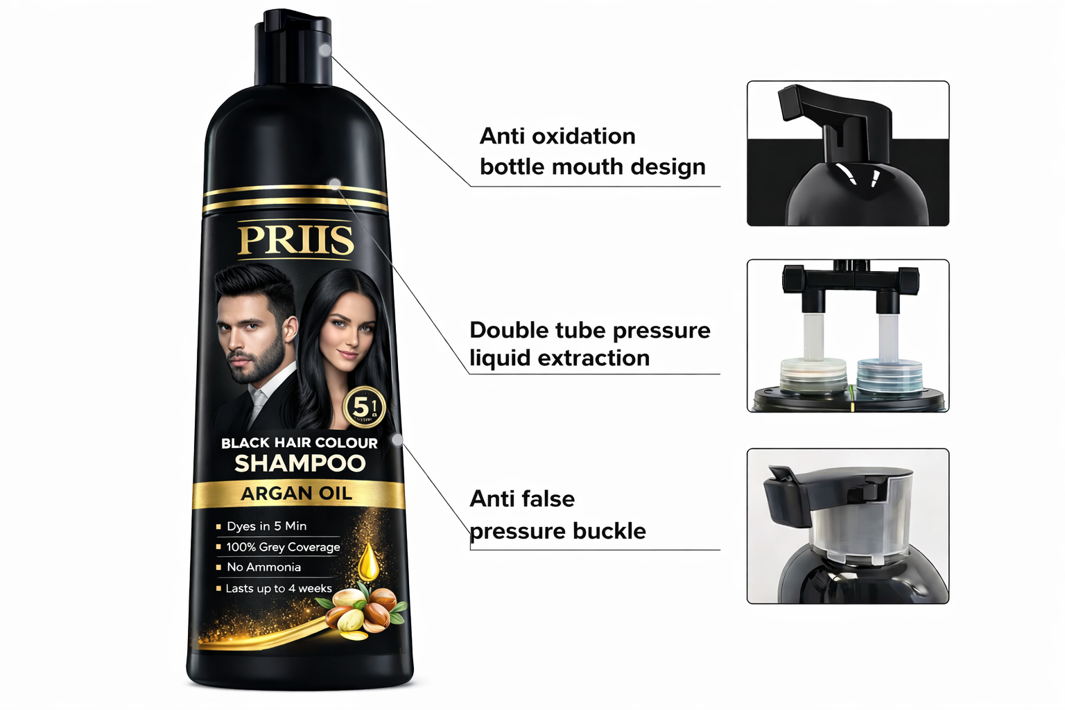 Hair colour shampoo bottle pump features showing anti oxidation mouth design, double tube liquid extraction, and pressure buckle